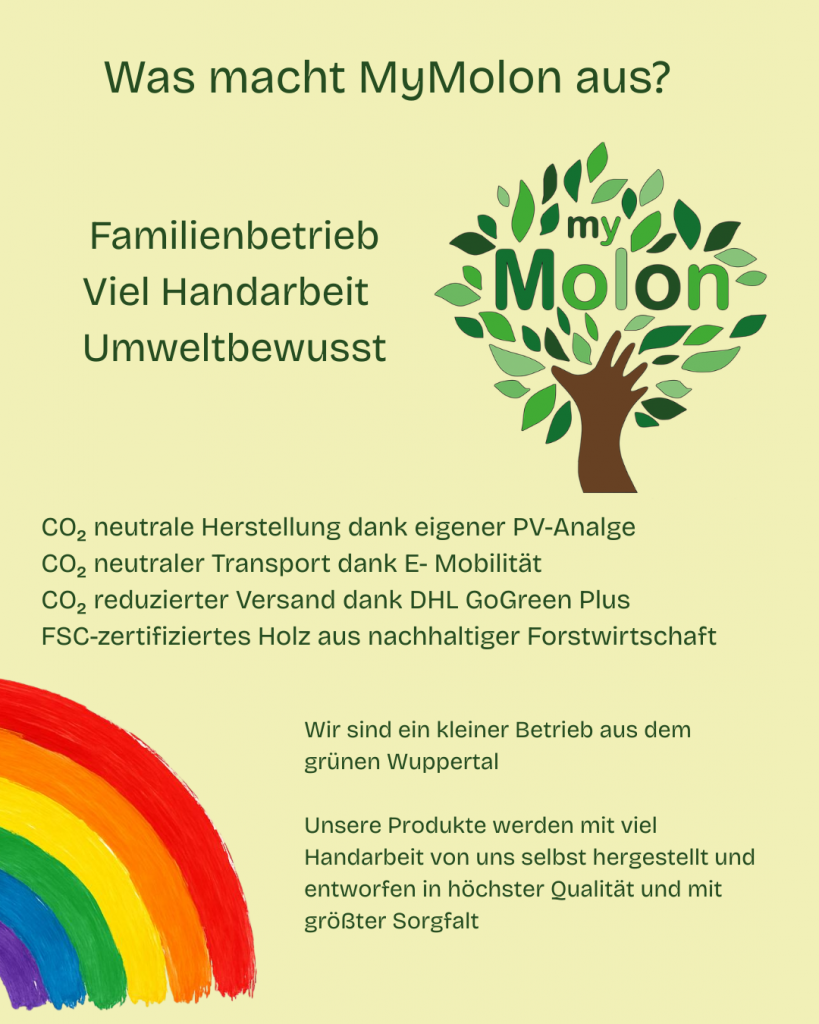 Zusammenfassung wofür MyMolon steht